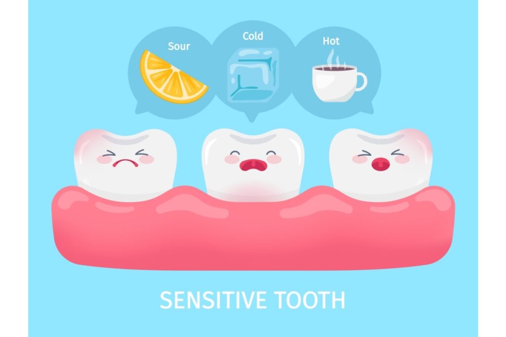 Illustrated diagram showing sensitive teeth reacting to common triggers including sour foods, cold drinks, and hot beverages with cartoon tooth expressions.